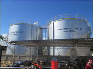 Read more about the article Fuel Storage Tank